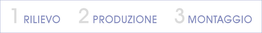 rilievo, produzione, montaggio