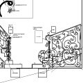 Dessin exécutif de la balustrade intérieure